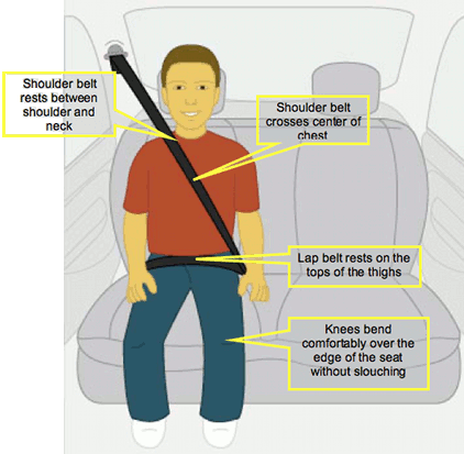 When Is It Ok For Your Child To Ride In The Front Seat Chambanamoms Com - What Is The Height And Weight Requirements For A Booster Seat In Illinois